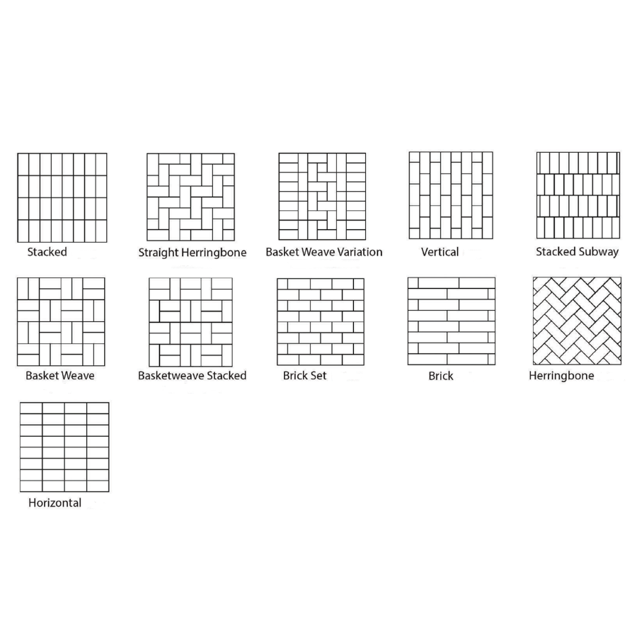 Laying pattern guide for small format wall tiles