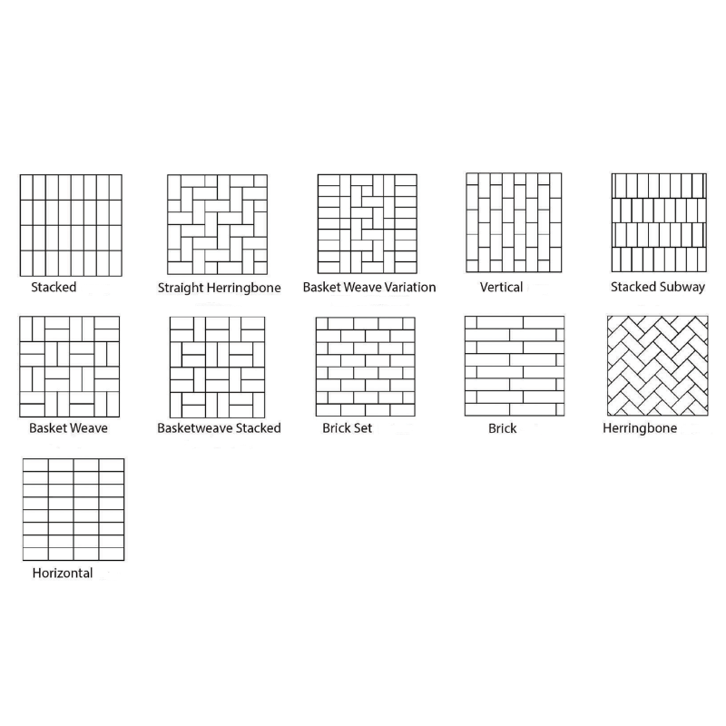 Laying pattern guide for small format wall tiles